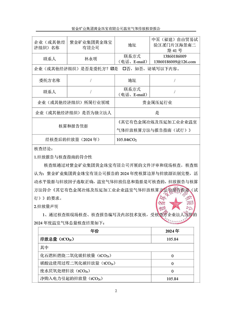 紫金矿业集团黄金珠宝有限公司2024年度温室气体排放核查报告